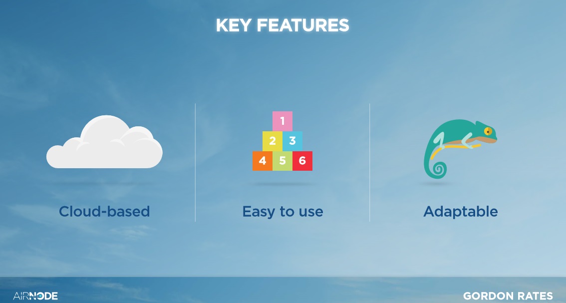 About Air Quality Analysis